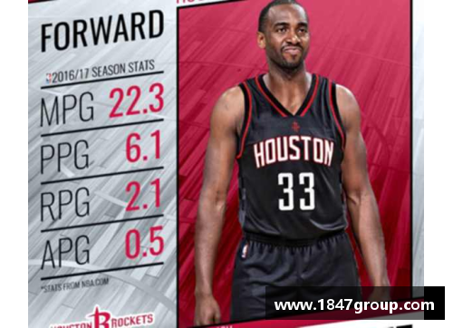 三分彩NBA球员巴莫特：从板凳席到巨星路 - 副本