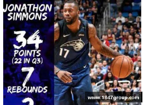 三分彩NBA球迷必看！回顾威少50大经典进球瞬间 - 副本